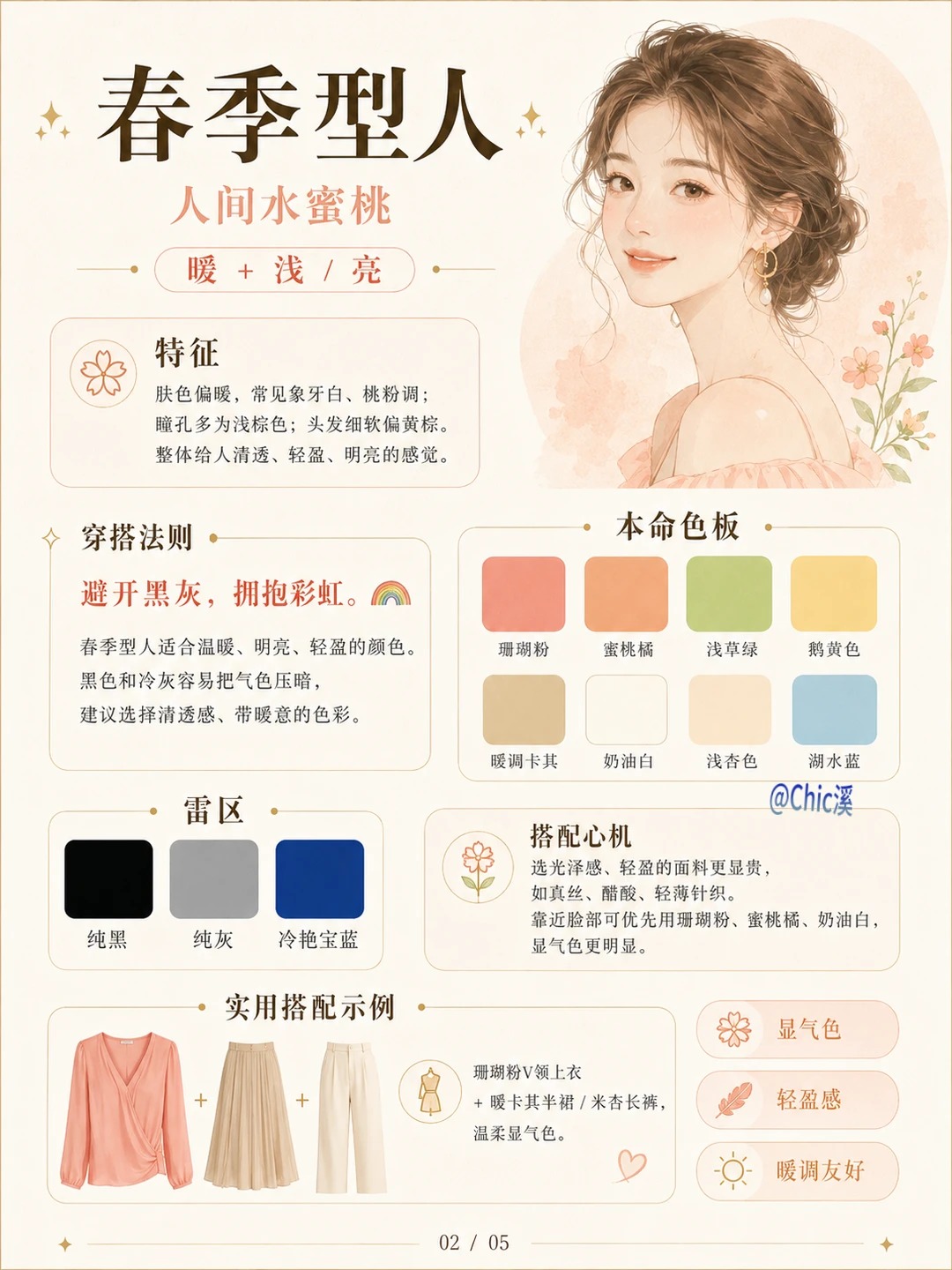 春季型人 · 人间水蜜桃